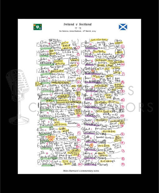 RUGBY UNION Ireland v Scotland Six Nations Aviva Stadium Dublin. March 16 2024. Miles Harrison.