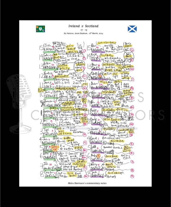 RUGBY UNION Ireland v Scotland Six Nations Aviva Stadium Dublin. March 16 2024. Miles Harrison.