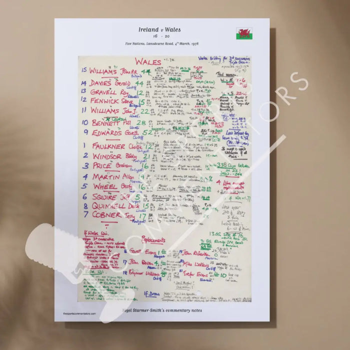 RUGBY UNION Ireland v Wales Five Nations Lansdowne Road March 4 1978. Nigel Starmer-Smith. A3 Print Only Picture Frames