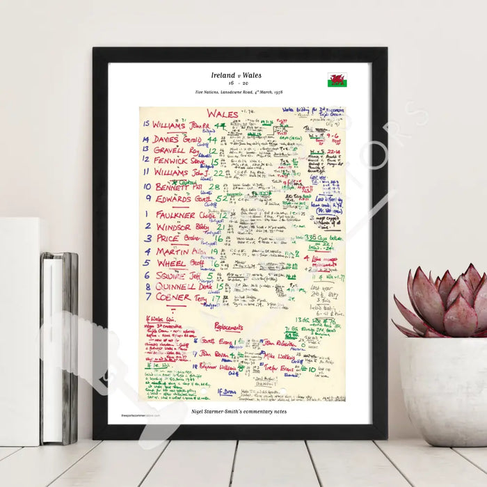 RUGBY UNION Ireland v Wales Five Nations Lansdowne Road March 4 1978. Nigel Starmer-Smith. Picture Frames