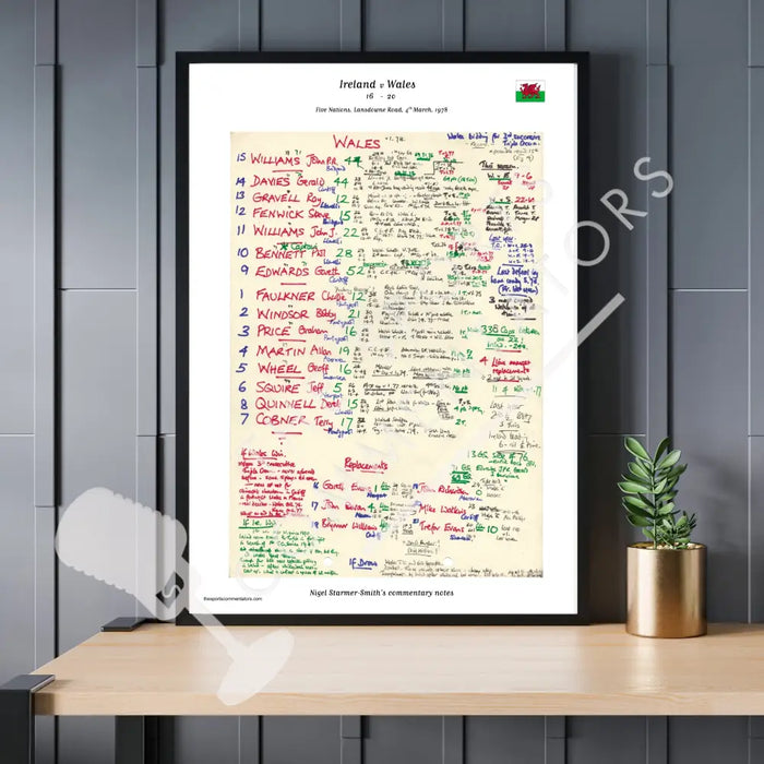 RUGBY UNION Ireland v Wales Five Nations Lansdowne Road March 4 1978. Nigel Starmer-Smith. Picture Frames