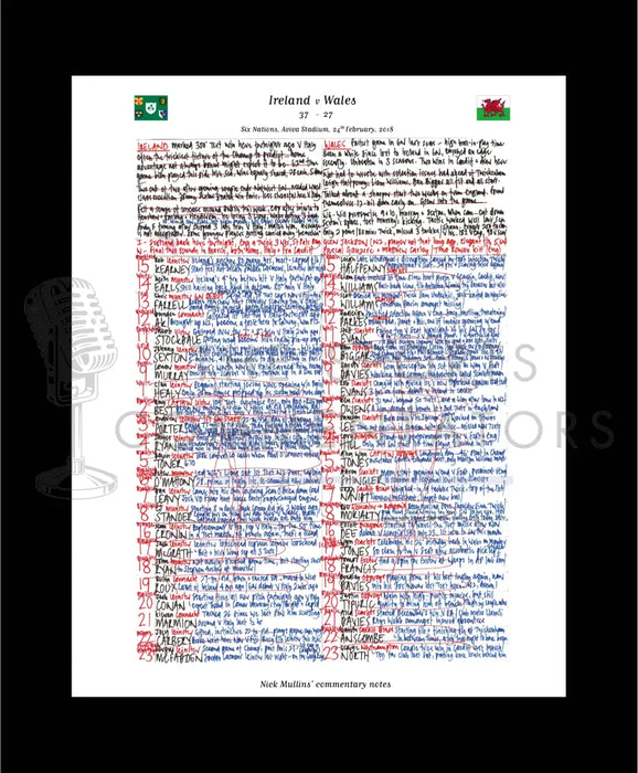 RUGBY UNION Ireland v Wales Six Nations Aviva Stadium Dublin. February 24 2018. Nick Mullins.