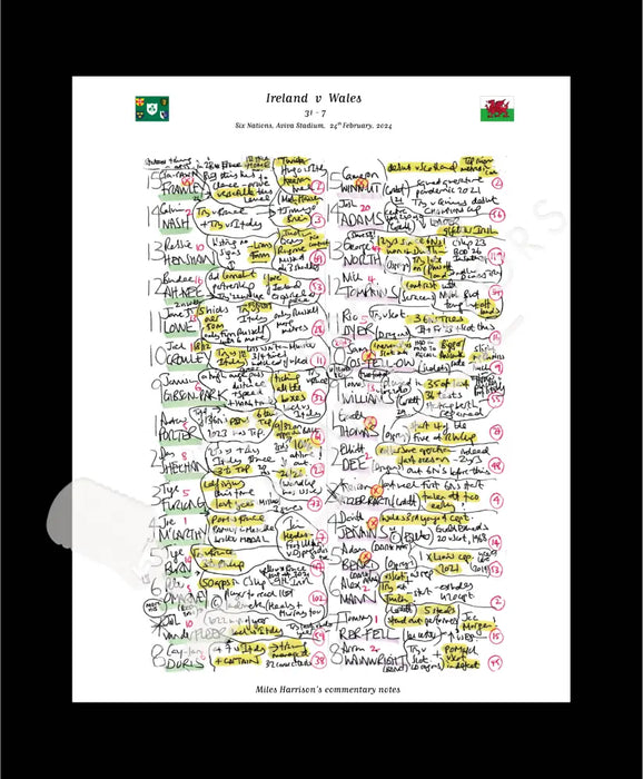 RUGBY UNION Ireland v Wales Six Nations Aviva Stadium Dublin. February 24 2024. Miles Harrison.