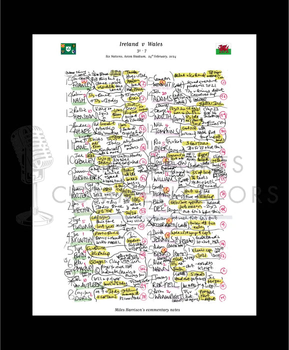 RUGBY UNION Ireland v Wales Six Nations Aviva Stadium Dublin. February 24 2024. Miles Harrison.