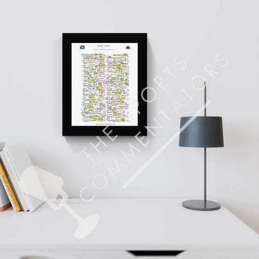 RUGBY UNION Ireland v Wales Six Nations Aviva Stadium Dublin. February 24 2024. Miles Harrison.