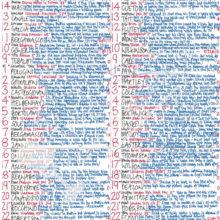 RUGBY UNION Italy v England Six Nations Stadio Flaminio Rome. Febuary 14 2010. Nick Mullins.