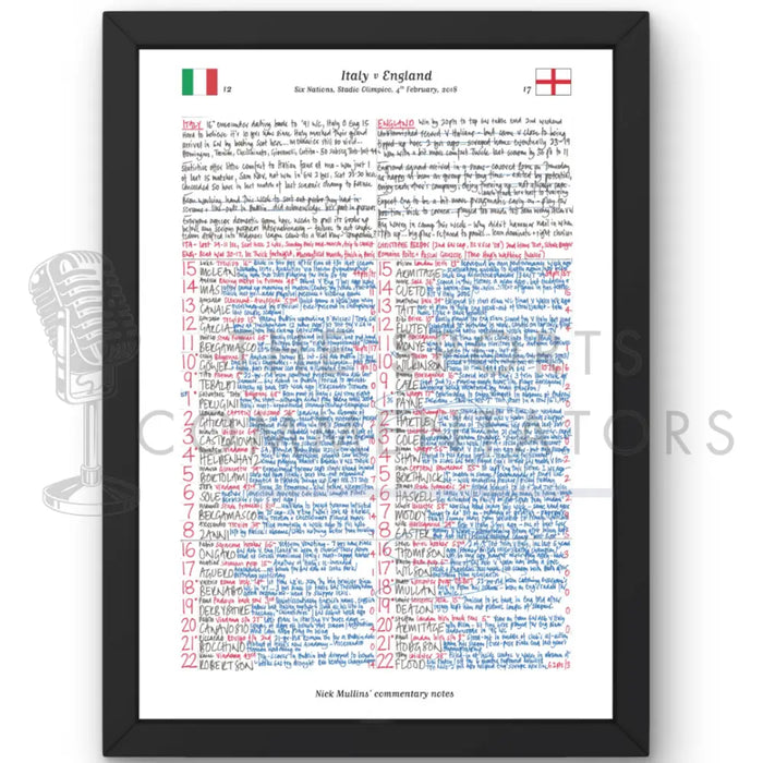 RUGBY UNION Italy v England Six Nations Stadio Flaminio Rome. Febuary 14 2010. Nick Mullins. A3 Framed Print