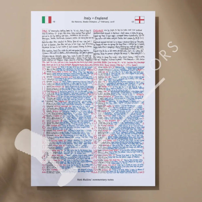 RUGBY UNION Italy v England Six Nations Stadio Flaminio Rome. Febuary 14 2010. Nick Mullins. A3 Print Only