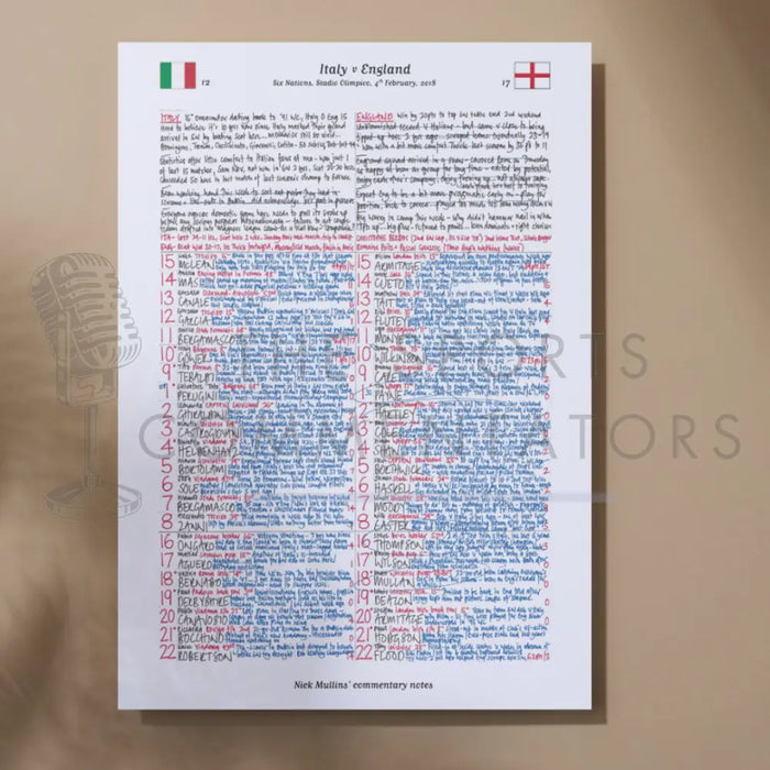 RUGBY UNION Italy v England Six Nations Stadio Flaminio Rome. Febuary 14 2010. Nick Mullins. A3 Print Only