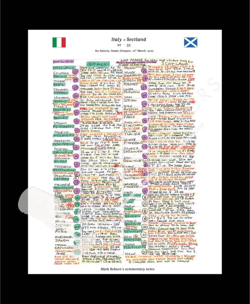 RUGBY UNION Italy v Scotland Six Nations Stadio Olimpico Rome. March 12 2022. Mark Robson.