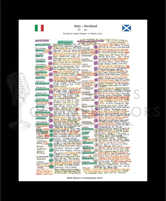 RUGBY UNION Italy v Scotland Six Nations Stadio Olimpico Rome. March 12 2022. Mark Robson.