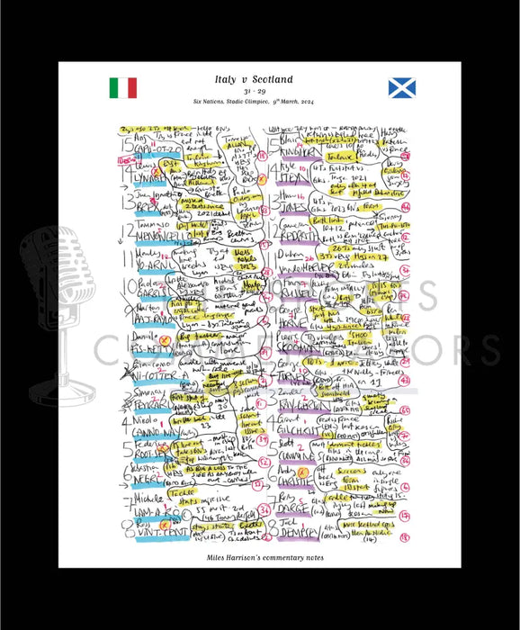 RUGBY UNION Italy v Scotland Six Nations Stadio Olimpico Rome. March 9 2024. Miles Harrison. Matt Black / Wood and