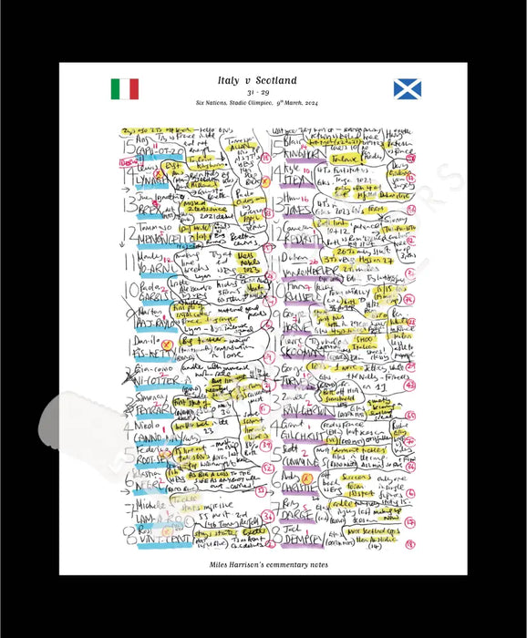 RUGBY UNION Italy v Scotland Six Nations Stadio Olimpico Rome. March 9 2024. Miles Harrison. Matt Black / Wood and