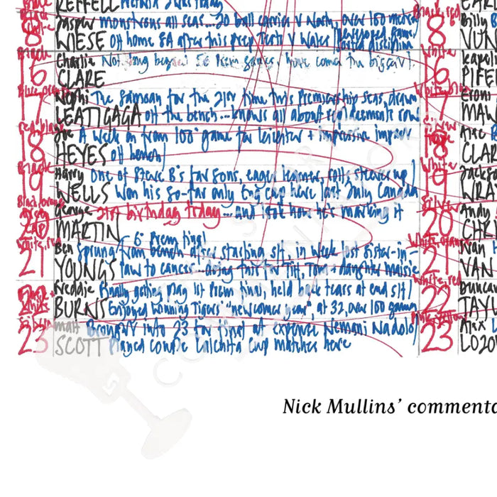 RUGBY UNION Leicester Tigers v Saracens Gallagher Premiership Rugby Final Twickenham London. June 18 2022. Nick Mullins.
