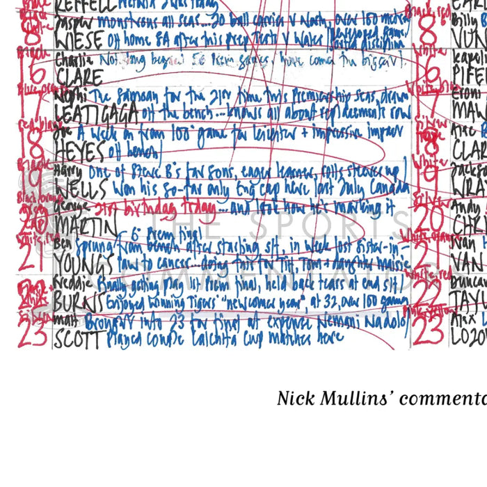 RUGBY UNION Leicester Tigers v Saracens Gallagher Premiership Rugby Final Twickenham London. June 18 2022. Nick Mullins.