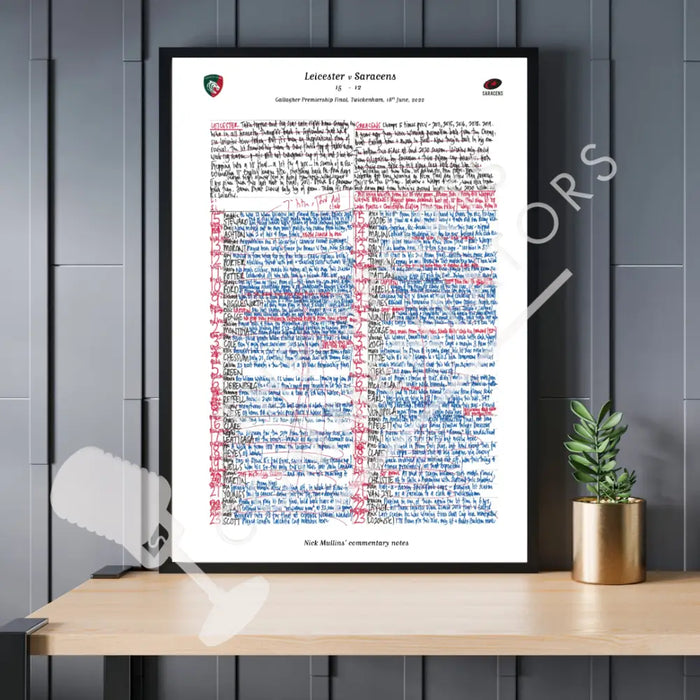 RUGBY UNION Leicester Tigers v Saracens Gallagher Premiership Rugby Final Twickenham London. June 18 2022. Nick Mullins.