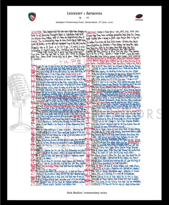 RUGBY UNION Leicester Tigers v Saracens Gallagher Premiership Rugby Final Twickenham London. June 18 2022. Nick