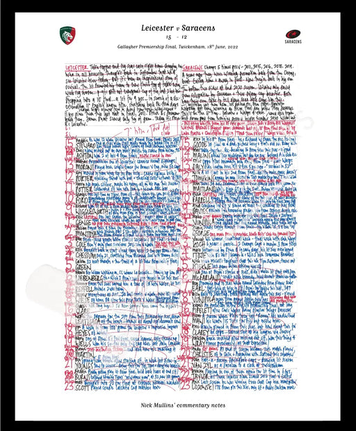 RUGBY UNION Leicester Tigers v Saracens Gallagher Premiership Rugby Final Twickenham London. June 18 2022. Nick