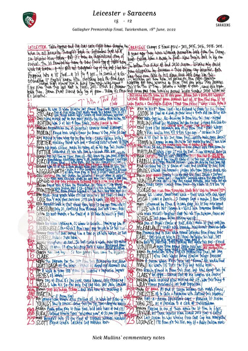 RUGBY UNION Leicester Tigers v Saracens Gallagher Premiership Rugby Final Twickenham London. June 18 2022. Nick