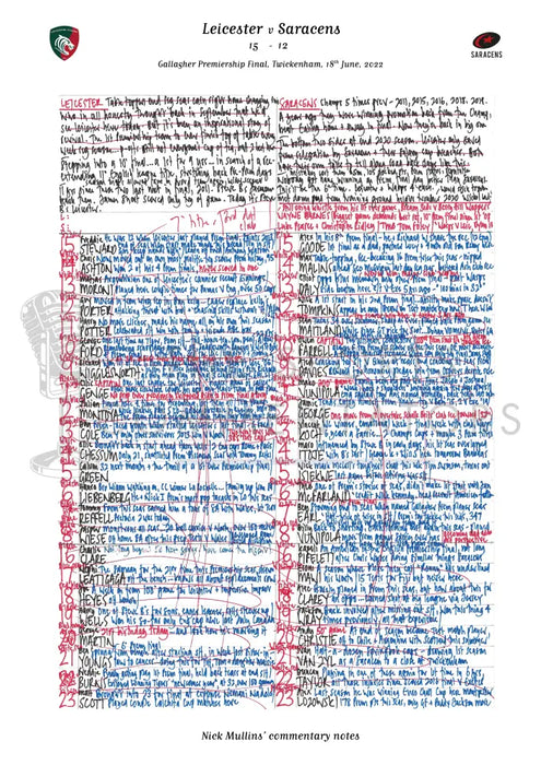 RUGBY UNION Leicester Tigers v Saracens Gallagher Premiership Rugby Final Twickenham London. June 18 2022. Nick