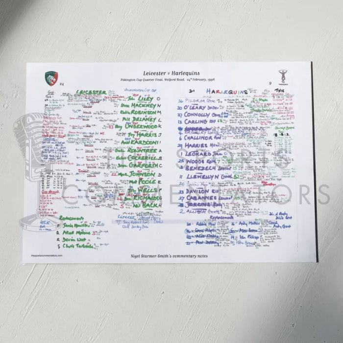RUGBY UNION Leicester v Harlequins Pilkington Cup Quarter-Final Welford Road Leicester. February 24 1996. Nigel