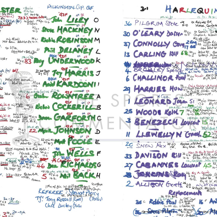 RUGBY UNION Leicester v Harlequins Pilkington Cup Quarter-Final Welford Road Leicester. February 24 1996. Nigel
