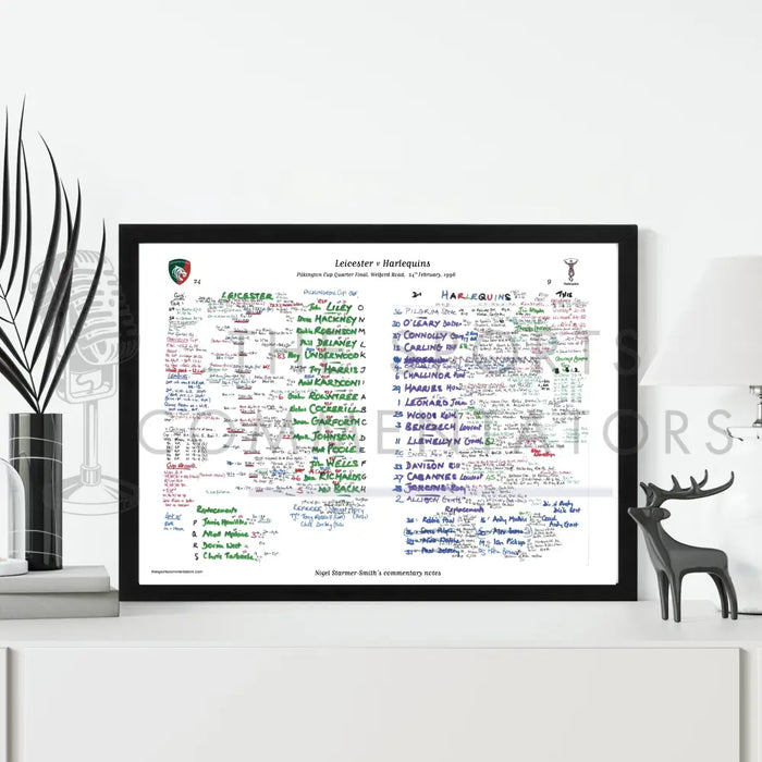 RUGBY UNION Leicester v Harlequins Pilkington Cup Quarter-Final Welford Road Leicester. February 24 1996. Nigel