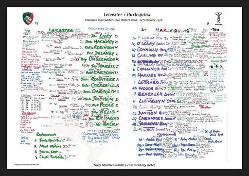 RUGBY UNION Leicester v Harlequins Pilkington Cup Quarter-Final Welford Road Leicester. February 24 1996. Nigel