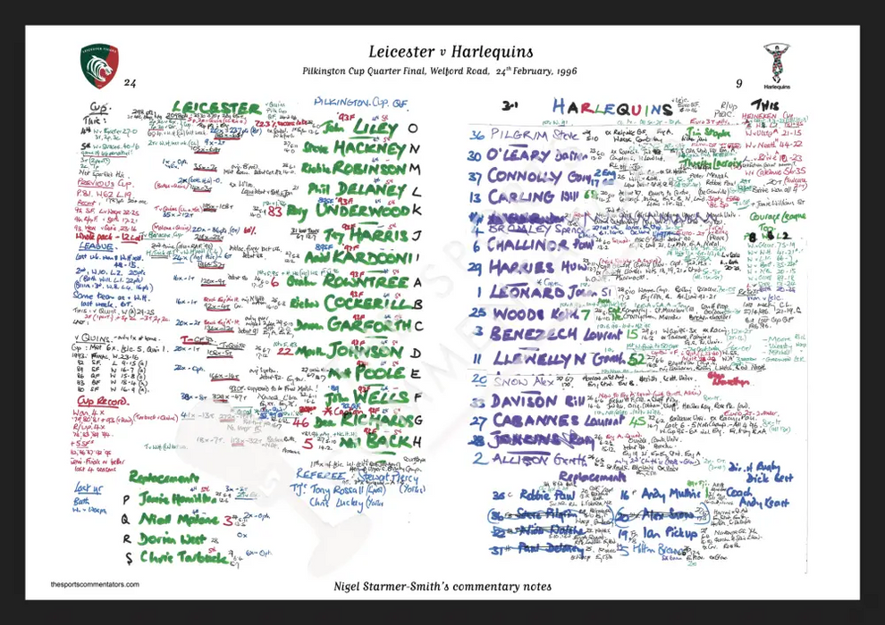 RUGBY UNION Leicester v Harlequins Pilkington Cup Quarter-Final Welford Road Leicester. February 24 1996. Nigel
