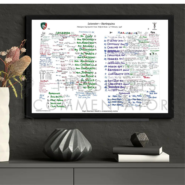 RUGBY UNION Leicester v Harlequins Pilkington Cup Quarter-Final Welford Road Leicester. February 24 1996. Nigel