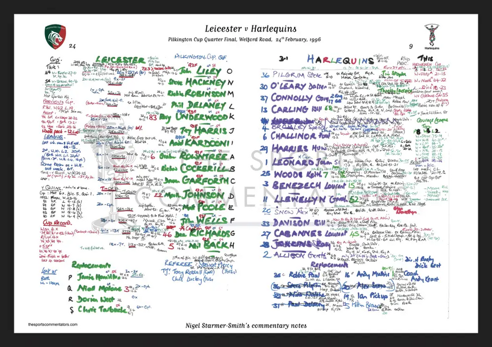 RUGBY UNION Leicester v Harlequins Pilkington Cup Quarter-Final Welford Road Leicester. February 24 1996. Nigel