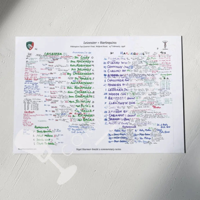 RUGBY UNION Leicester v Harlequins Pilkington Cup Quarter-Final Welford Road Leicester. February 24 1996. Nigel