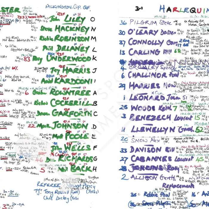 RUGBY UNION Leicester v Harlequins Pilkington Cup Quarter-Final Welford Road Leicester. February 24 1996. Nigel