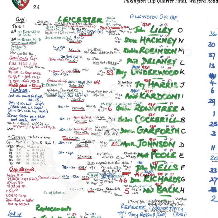 RUGBY UNION Leicester v Harlequins Pilkington Cup Quarter-Final Welford Road Leicester. February 24 1996. Nigel