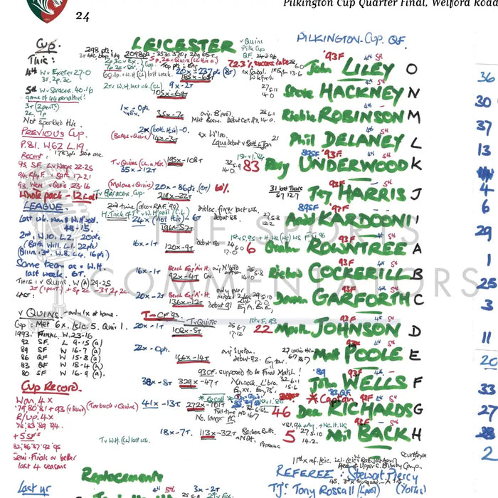 RUGBY UNION Leicester v Harlequins Pilkington Cup Quarter-Final Welford Road Leicester. February 24 1996. Nigel