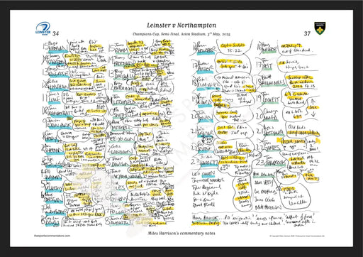 RUGBY UNION Leinster v Northampton Champions Cup Semi-Final Aviva Stadium Dublin 3 May 2025. Miles Harrison,. A3 Framed
