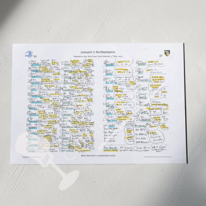 RUGBY UNION Leinster v Northampton Champions Cup Semi-Final Aviva Stadium Dublin 3 May 2025. Miles Harrison,. A3 Print