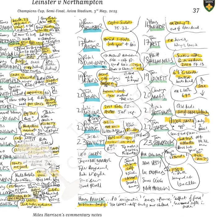 RUGBY UNION Leinster v Northampton Champions Cup Semi-Final Aviva Stadium Dublin 3 May 2025. Miles Harrison,. Picture