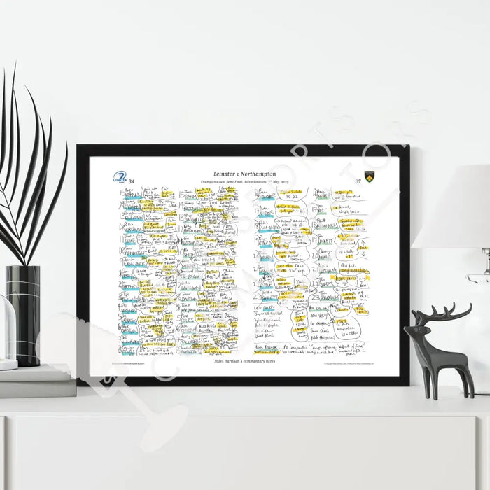 RUGBY UNION Leinster v Northampton Champions Cup Semi-Final Aviva Stadium Dublin 3 May 2025. Miles Harrison,. Picture