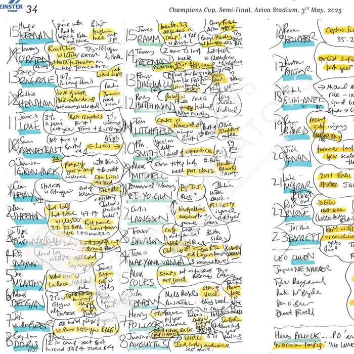 RUGBY UNION Leinster v Northampton Champions Cup Semi-Final Aviva Stadium Dublin 3 May 2025. Miles Harrison,. Picture