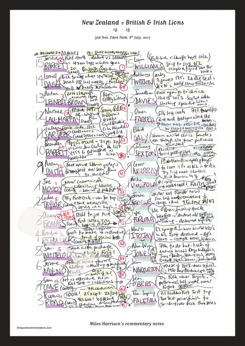 RUGBY UNION New Zealand v British and Irish Lions Third Test Eden Park. July 8 2017. Miles Harrison. A3 Framed Print