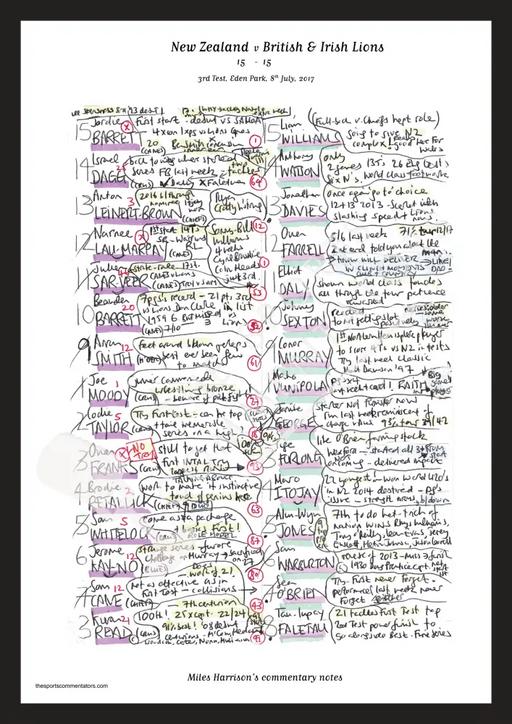 RUGBY UNION New Zealand v British and Irish Lions Third Test Eden Park. July 8 2017. Miles Harrison. A3 Framed Print