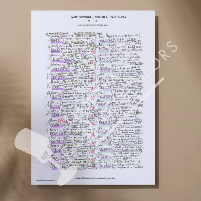 RUGBY UNION New Zealand v British and Irish Lions Third Test Eden Park. July 8 2017. Miles Harrison. A3 Print Only