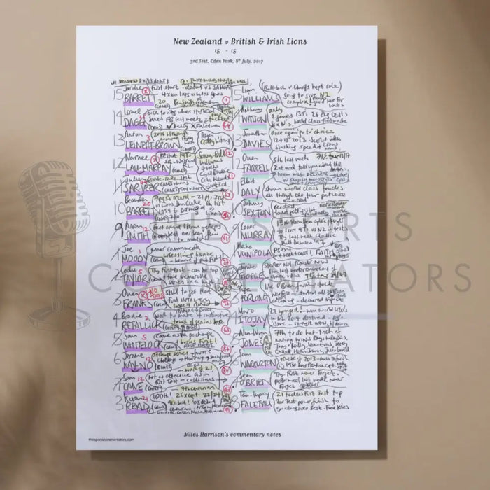 RUGBY UNION New Zealand v British and Irish Lions Third Test Eden Park. July 8 2017. Miles Harrison. A3 Print Only