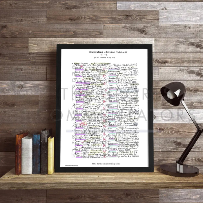 RUGBY UNION New Zealand v British and Irish Lions Third Test Eden Park. July 8 2017. Miles Harrison. Picture Frames