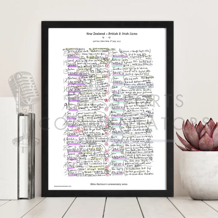 RUGBY UNION New Zealand v British and Irish Lions Third Test Eden Park. July 8 2017. Miles Harrison. Picture Frames