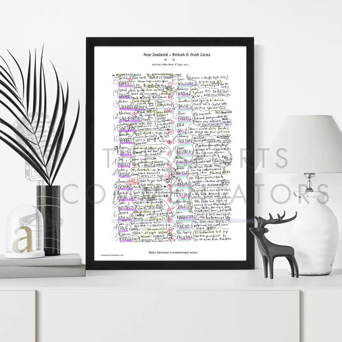 RUGBY UNION New Zealand v British and Irish Lions Third Test Eden Park. July 8 2017. Miles Harrison. Picture Frames