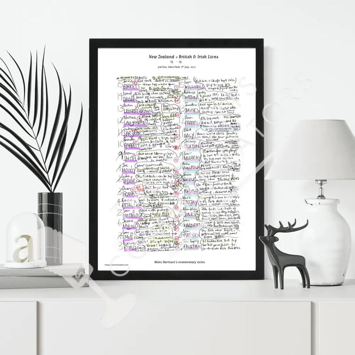 RUGBY UNION New Zealand v British and Irish Lions Third Test Eden Park. July 8 2017. Miles Harrison. Picture Frames