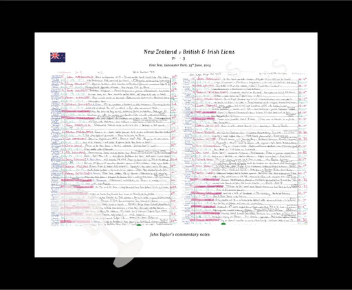 RUGBY UNION New Zealand v British & Irish Lions First Test Lancaster Park Christchurch. June 6 2005. John Taylor.