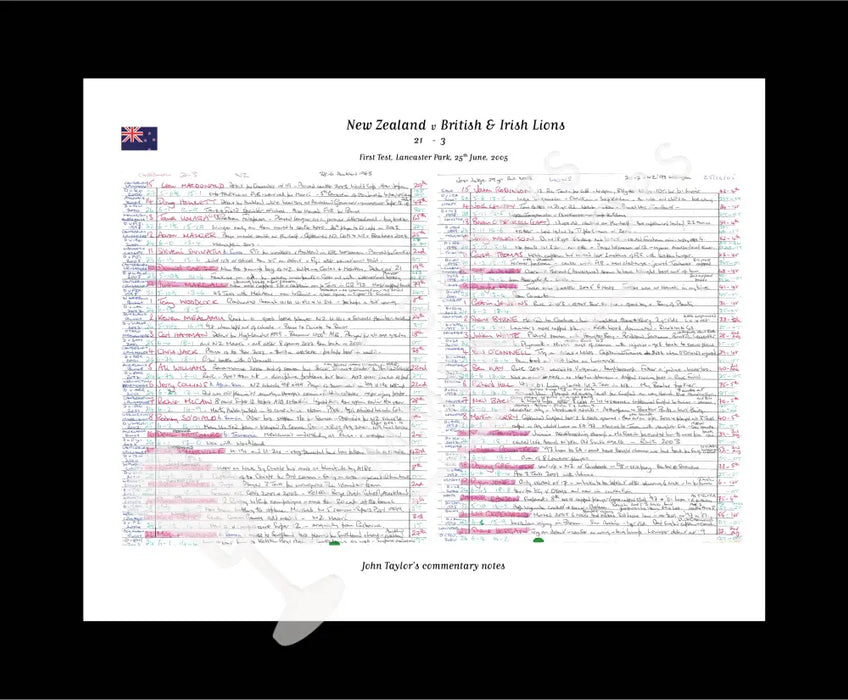 RUGBY UNION New Zealand v British & Irish Lions First Test Lancaster Park Christchurch. June 6 2005. John Taylor.